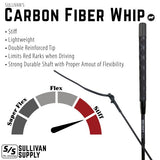 Sullivan's Carbon Fiber Whip